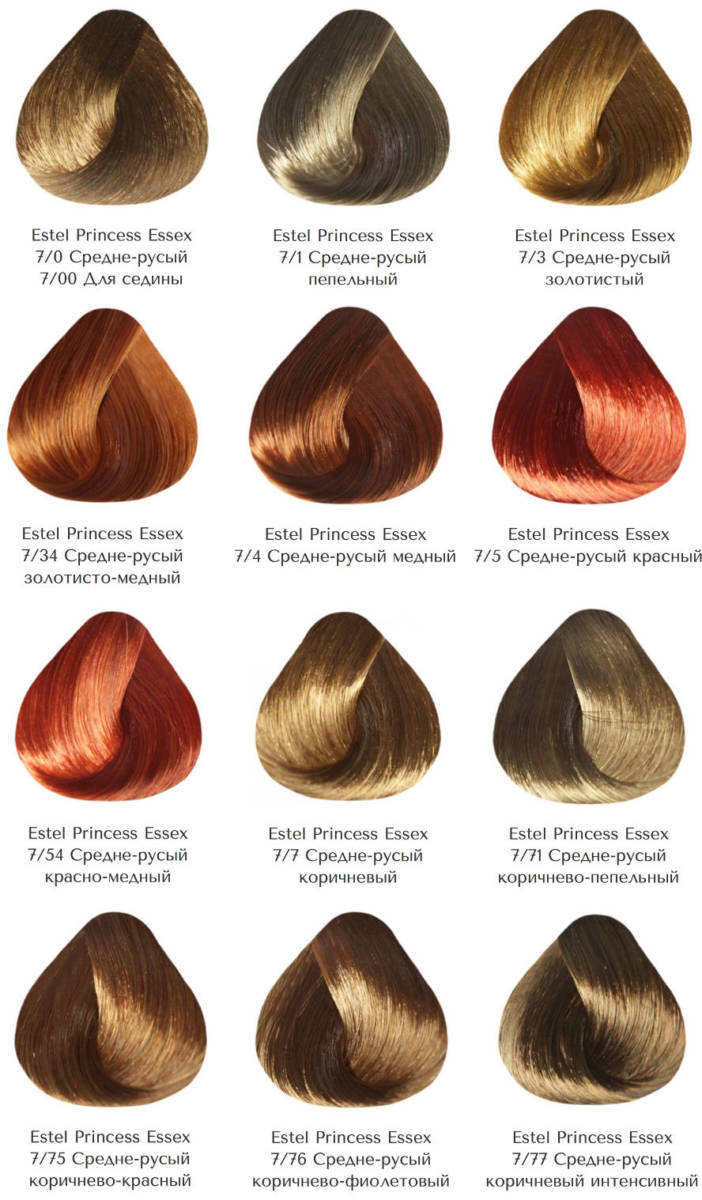Карамельный цвет волос для зеленых, карих и голубых глаз (78 фото): оттенки цвета: медовый, золотисто-, светло-, средне- и темно-карамельный