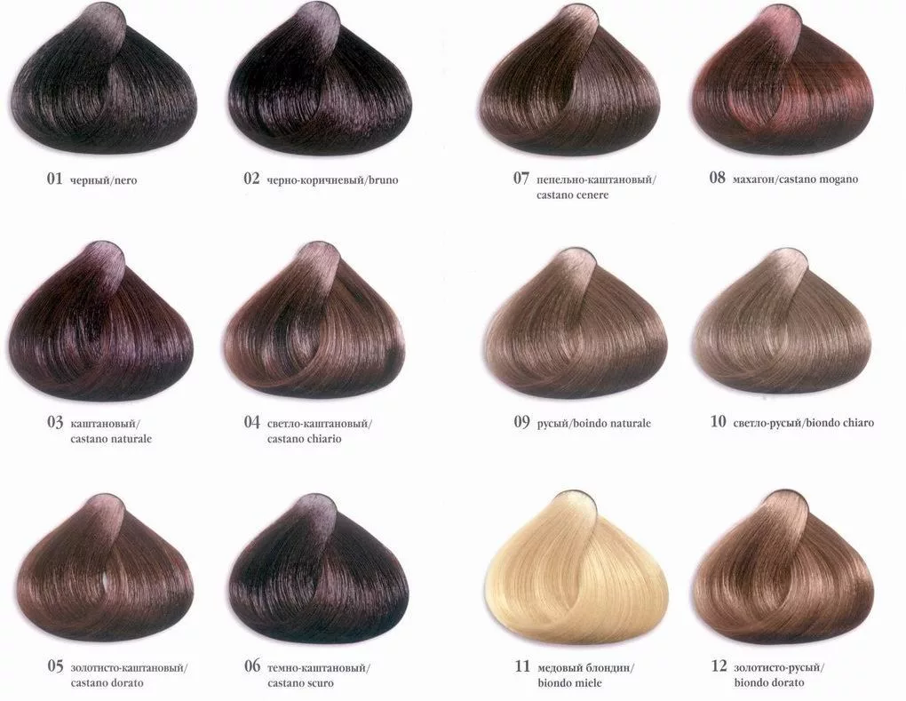 Шатенка цвет волос у женщин - фото красивых светлых и темных оттенков у девушек, как выглядит цвет, отличия от брюнетки